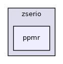 zserio/ppmr